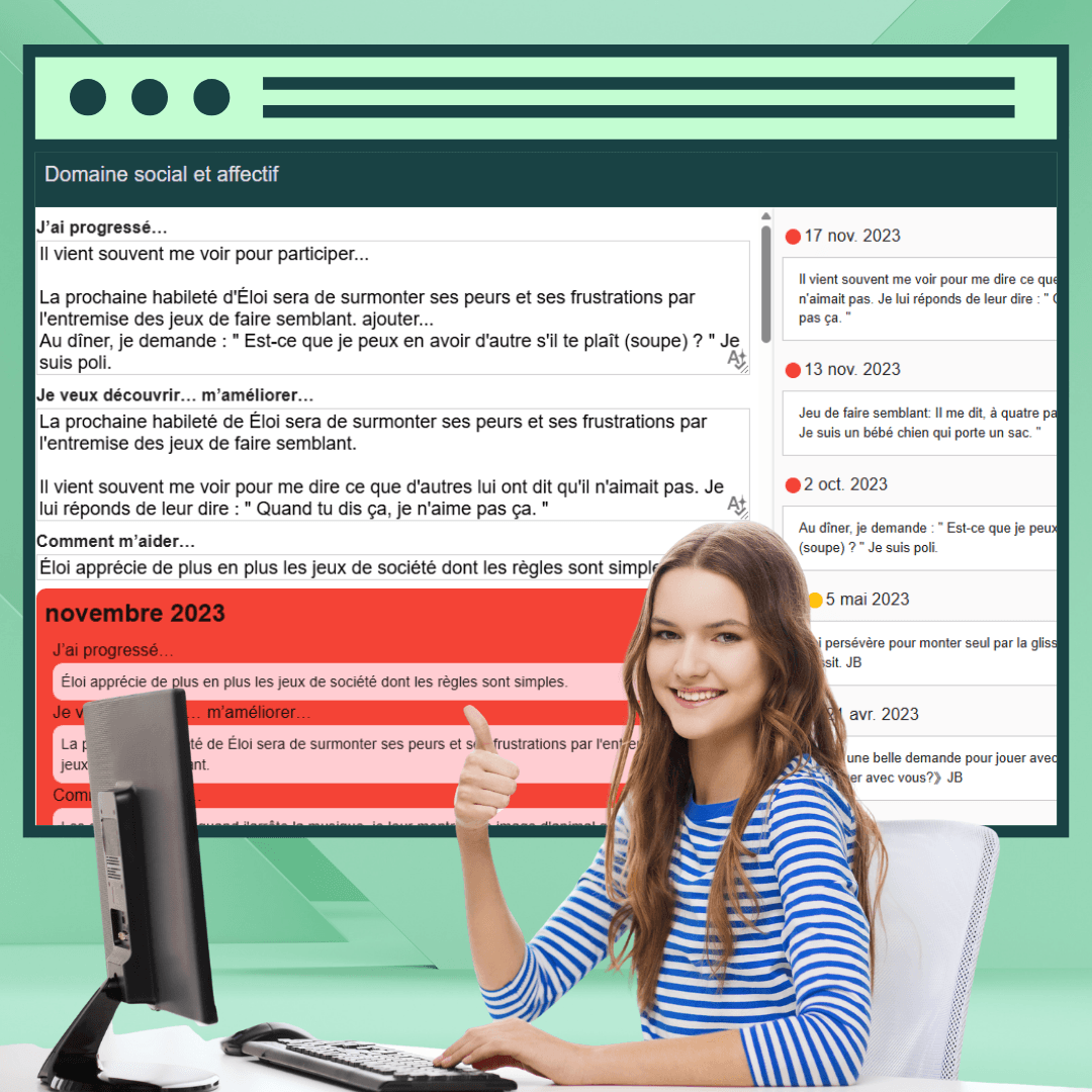 Portraits périodiques